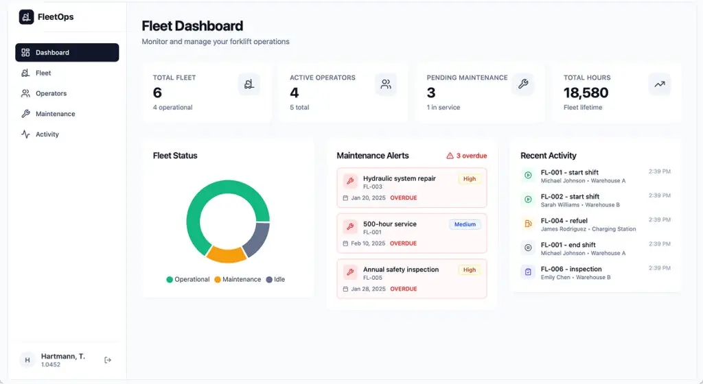 Alte Oberflaeche eines Fleet-Management-Systems vor dem Facelift