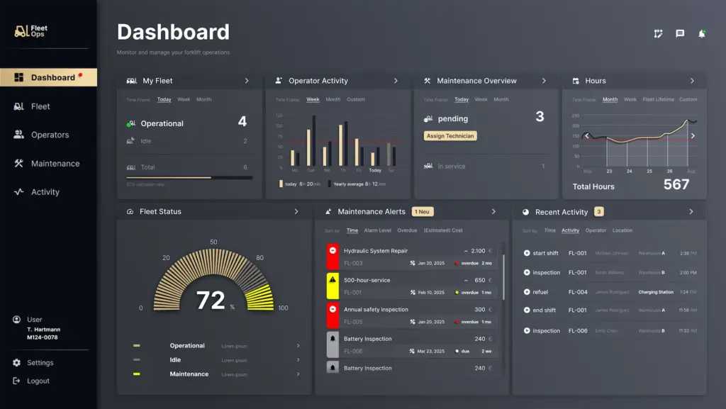 Neue Oberflaeche des Fleet-Management-Systems nach dem Facelift