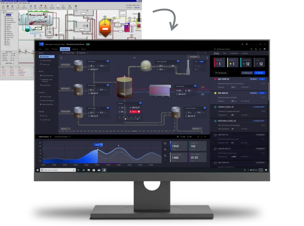Neu gestaltete Bedienoberflaeche eines SCADA-Systems